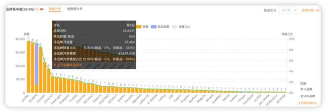 0家小厂包机出海狂揽80亿称霸全球瓦利棋牌浙江小镇“反杀”义乌！80(图13)