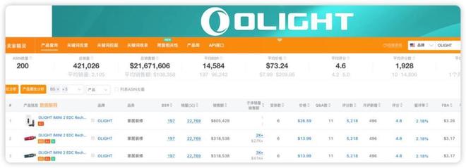 0家小厂包机出海狂揽80亿称霸全球瓦利棋牌浙江小镇“反杀”义乌！80(图11)